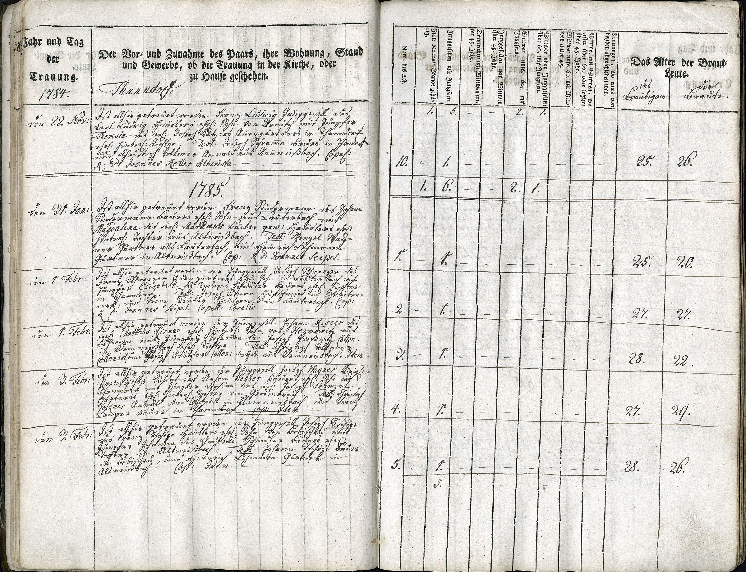 Trauungen 1767 - 1835 Seite 029