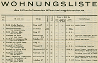 Wohnungsliste